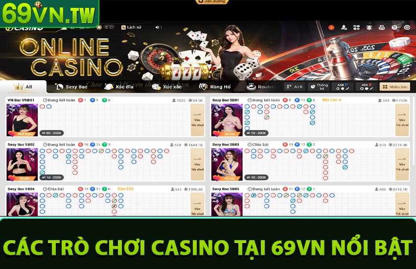 Các trò chơi Casino tại 69VN nổi bật